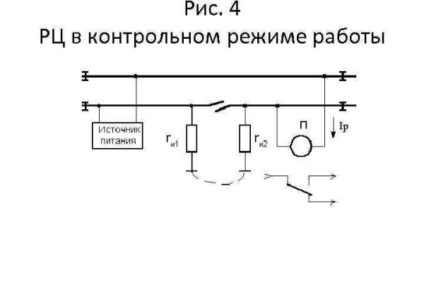 Работает ли кракен